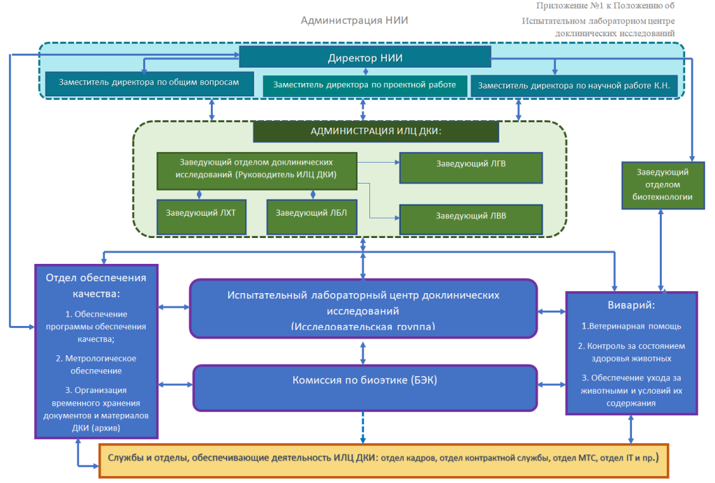 dki-diagram.png dki-diagram.png